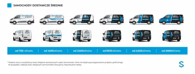 Koszty oklejania samochodu: Cennik 2024 i co wpływa na cenę?