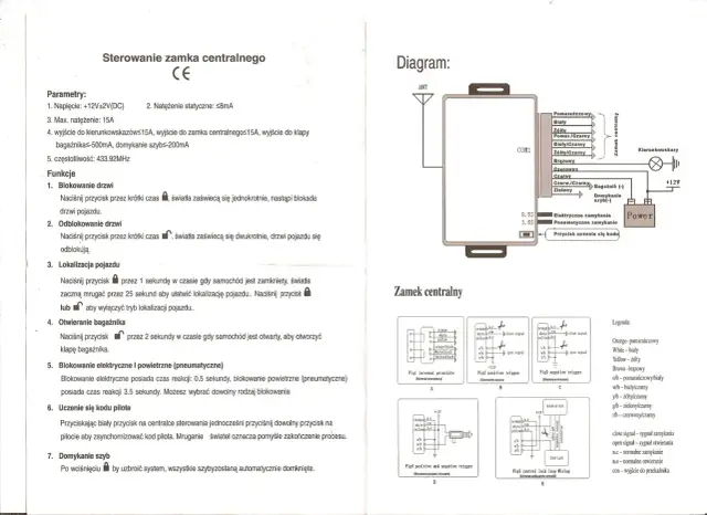 Jak podłączyć sterownik centralnego zamka Octavia 2 - krok po kroku bez problemów
