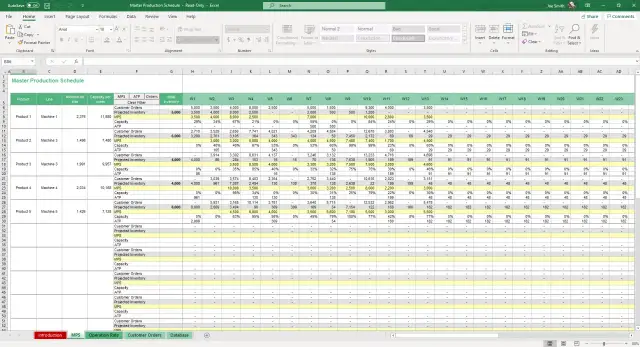 Tworzenie harmonogramu produkcji w Excelu, który usprawni Twoją pracę