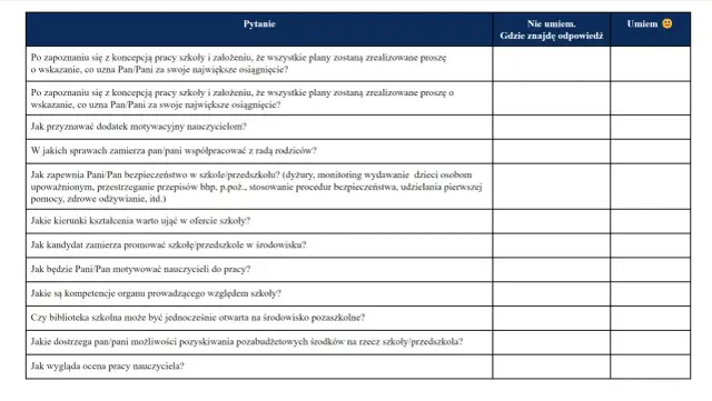 Formularz pytań do kandydata na dyrektora szkoły. Pytania dotyczą koncepcji pracy, motywacji, bezpieczeństwa i współpracy.