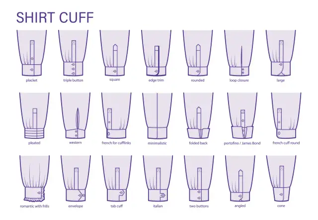 Mankiet koszuli: ile powinien wystawać? Klucz do elegancji