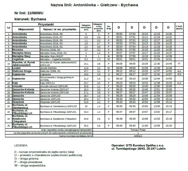 Busy Warszawa Lublin przy Pałacu Kultury: rozkład jazdy i lokalizacja 2025