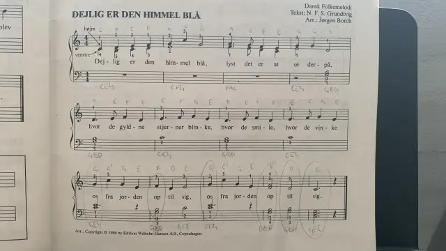 Na co komu dziś akordy? Klucz do kreatywności w erze AI!