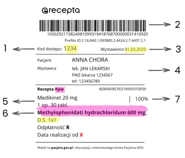 Leki na lęki: Przewodnik po receptach i bez recepty – co wybrać?