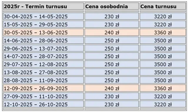 Cennik sanatorium wojskowego Krynica-Zdrój – poznaj ceny rehabilitacji