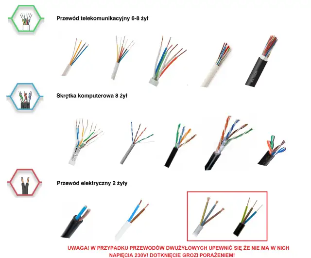 Jaki przewód do domofonu i bramy, aby uniknąć problemów z instalacją?