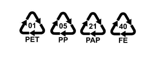 Jak prawidłowo wyrzucić opakowanie po czekoladzie - segregacja śmieci