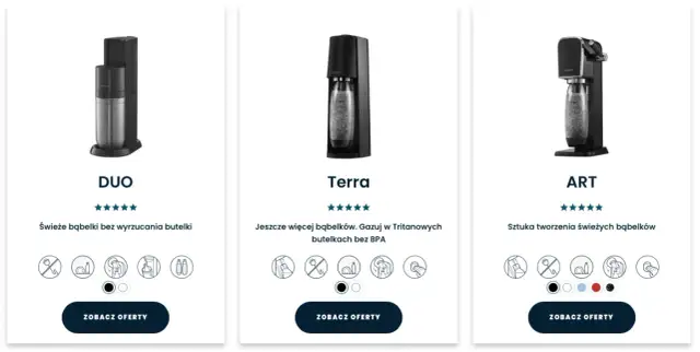 Jaki SodaStream wybrać? Terra, Art, Duo znajdź idealny!