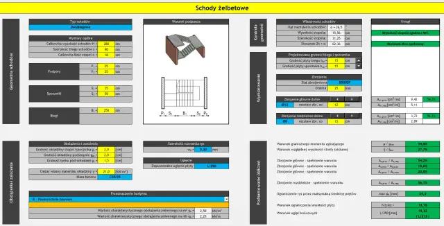 Ile stali na strop? Oblicz z projektem i oszczędź! Poradnik