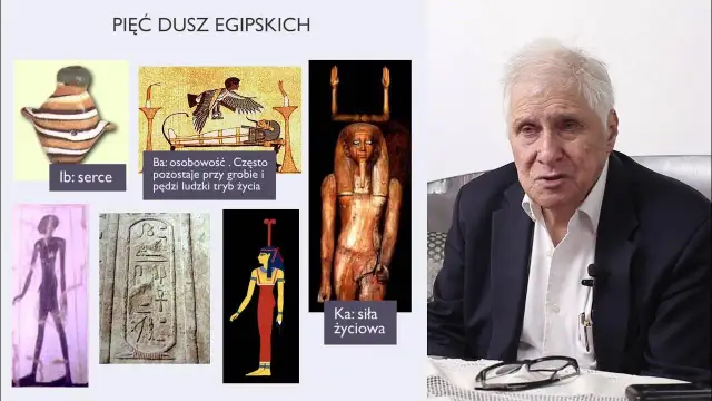 Jak wygląda dusza? Interpretacje religijne, filozoficzne i symbolika w kulturze