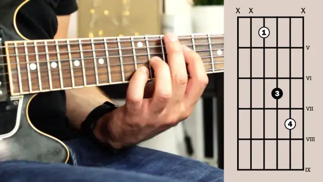 Gitara elektryczna chwyty: Od podstaw do rockowych power chordów