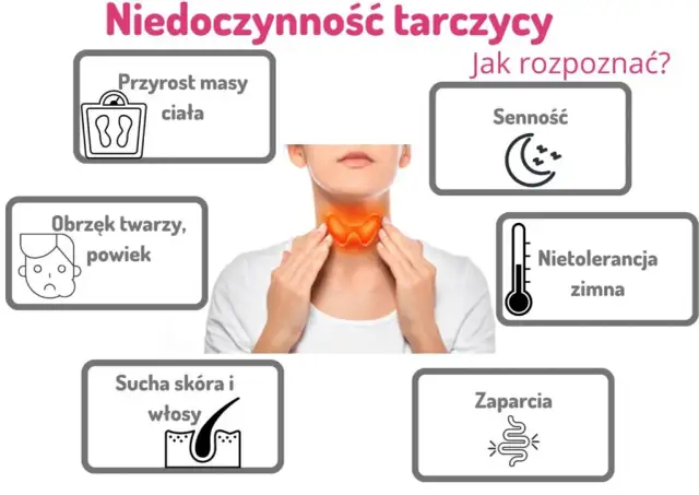 Czy od leków na tarczycę się tyje? Odkryj prawdę o wadze