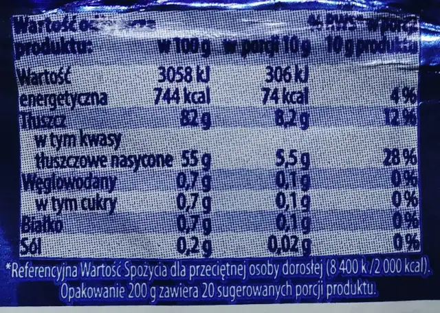 Ile kalorii ma masło: szczegółowe wartości odżywcze i kaloryczność