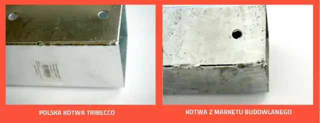 Kotwa ogrodowa płaska – jak wybrać najlepsze rozwiązanie do ogrodu?