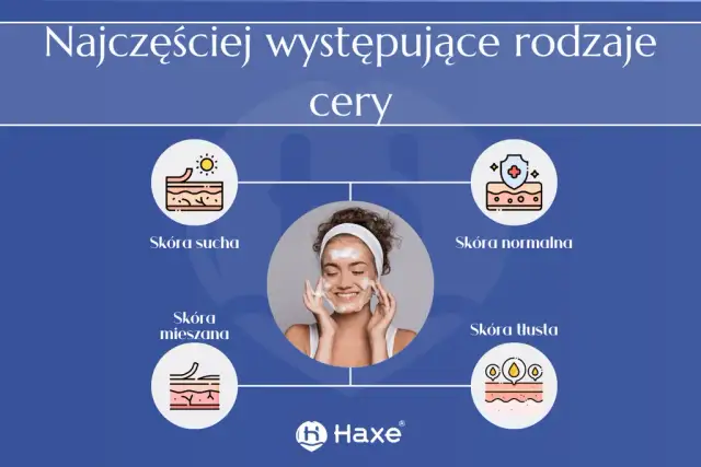 Rozpoznaj typ cery: Domowe testy i sekrety skutecznej pielęgnacji