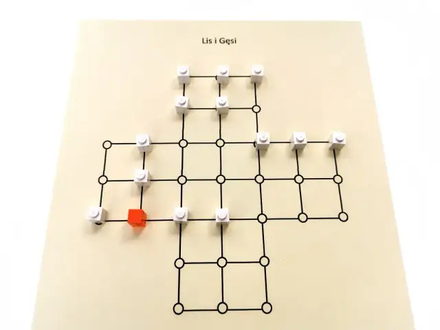 Gra w Gęsi: Kompletne zasady i pola specjalne. Zagraj od razu!