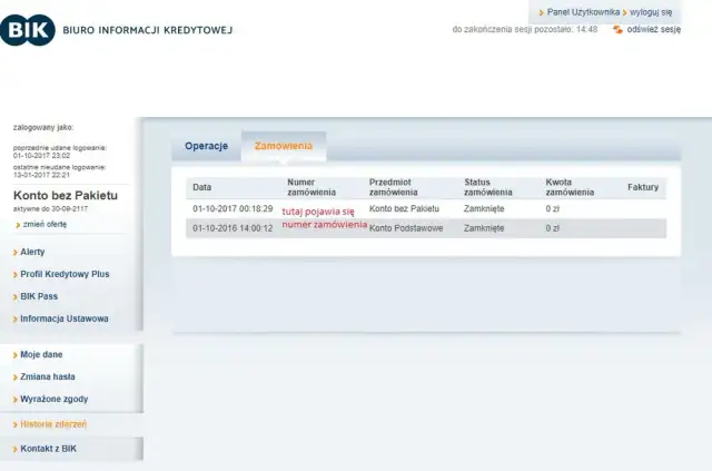 Co to jest BIK w banku i jak wpływa na Twoją historię kredytową