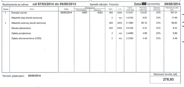 Kalkulator rachunku za prąd 2026: Oblicz, ile zapłacisz za energię!