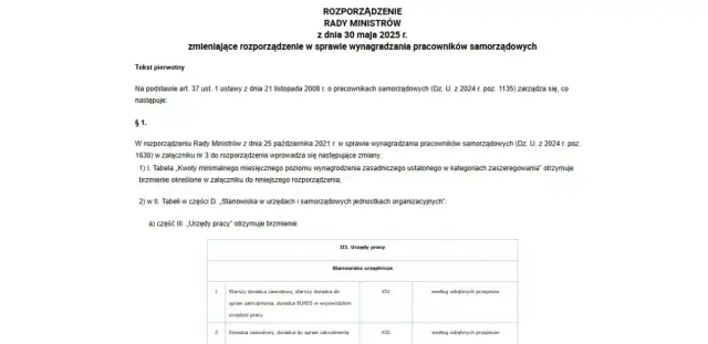 Ustawa o wynagradzaniu pracownikach samorządowych - kluczowe przepisy i zmiany