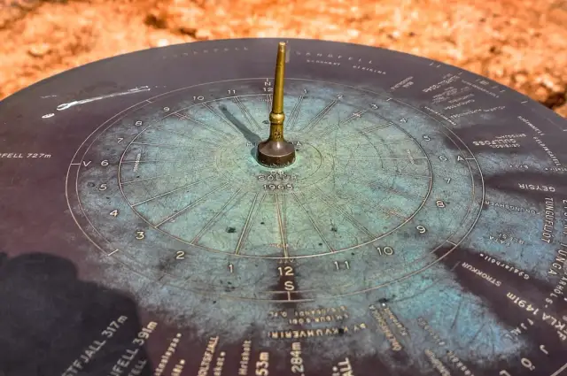 Azymut: Co to jest i jak go używać w nawigacji? Praktyczny poradnik