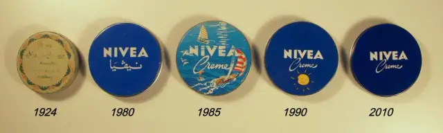 Krem Nivea: Kultowy, wszechstronny. Czy znasz wszystkie sekrety?