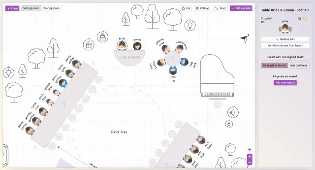 Plan sali weselnej z zaznaczonymi stołami, gośćmi i parkietem.