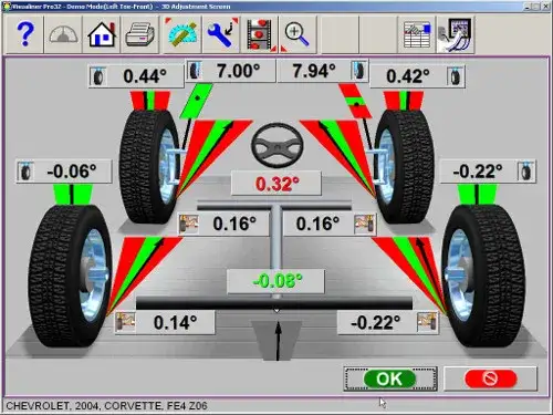 Geometria kół po wymianie maglownicy: Czy jest konieczna?