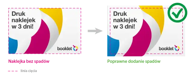 Jak dodać spady w Photoshopie i uniknąć problemów z drukiem