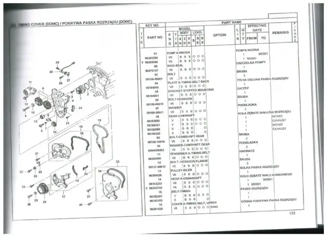Wymiana rozrządu Lanos 1.5 16V - Poradnik i Instrukcja