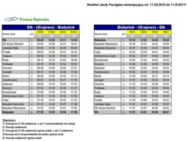 Pkp rozkład jazdy Ełk Białystok – sprawdź godziny i ceny biletów