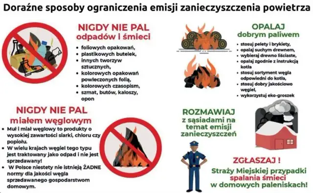 Jak zapobiegać smogowi w punktach - proste sposoby na lepsze powietrze