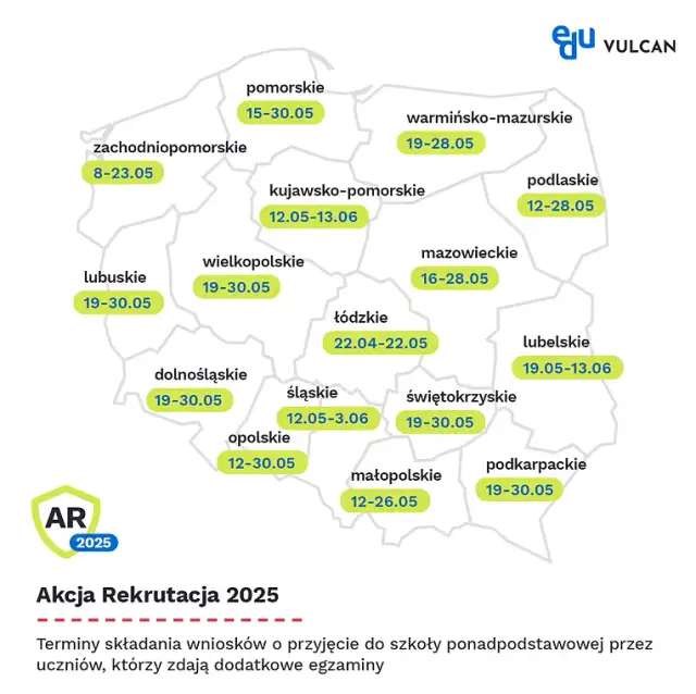 Wyniki rekrutacji do szkół ponadpodstawowych 2025: Data, godzina, co dalej?