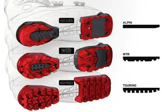 Jak dopasować buty narciarskie, aby uniknąć bólu i poprawić komfort