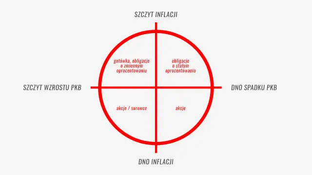 Lokal inwestycyjny co to jest? Odkryj korzyści i ryzyka inwestycji