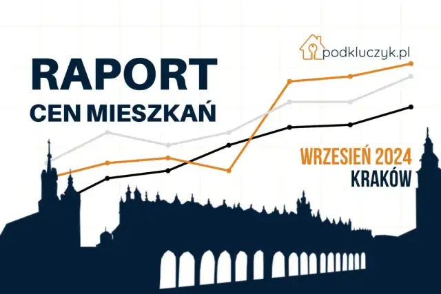 Wynajem mieszkań Kraków: ile kosztuje? Ceny, dzielnice, koszty