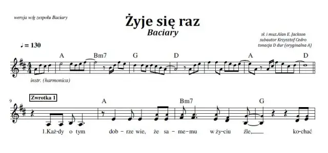 Najlepsze i najprostsze akordy do piosenki Żyje się raz - nauka krok po kroku