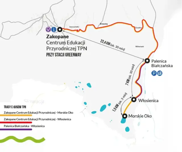 Ile km z Bukowiny Tatrzańskiej do Morskiego Oka? Sprawdź trasę i czas podróży