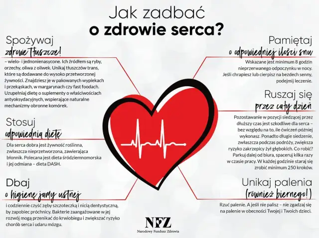 Zawał serca: Jak go uniknąć? 7 kroków do zdrowego serca.