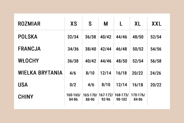 Tabela rozmiarów odzieży: Polska, Francja, Włochy, Wielka Brytania, USA, Chiny w rozmiarach XS-XXL.