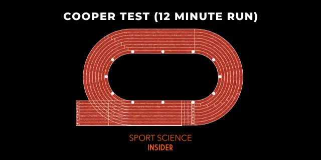 Test Coopera: Oceń VO2max i trenuj mądrzej w 12 minut!