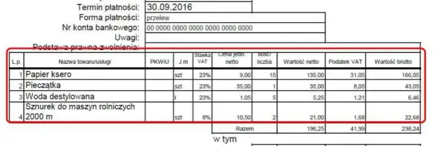 Faktura na ryczałcie: Poradnik VAT i KSeF - Jak wystawić?