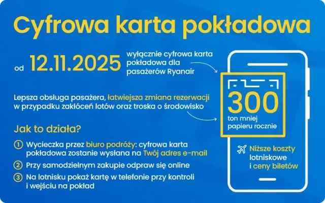 Karta pokładowa Ryanair na telefon: Pobierz i leć bez stresu!