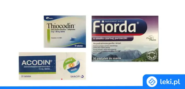 Skuteczne leki na suchy kaszel - ulga w męczącym kaszlu