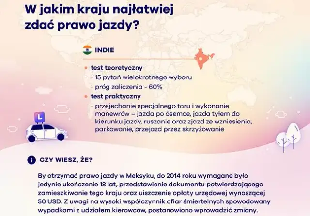 W jakim kraju najłatwiej zdać prawo jazdy i uniknąć trudności?
