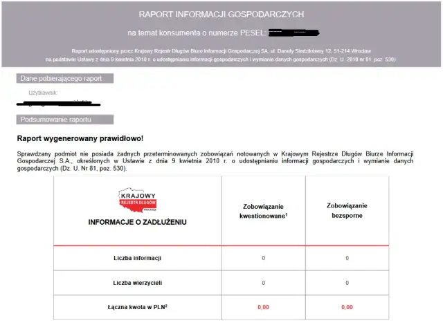 KRD: Terminy wpisu i usunięcia długu. Kiedy znikasz z rejestru?