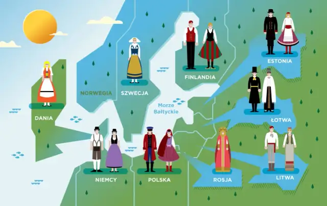 Jakim morzem jest Bałtyk? Odkryj jego niezwykłe cechy i zagrożenia