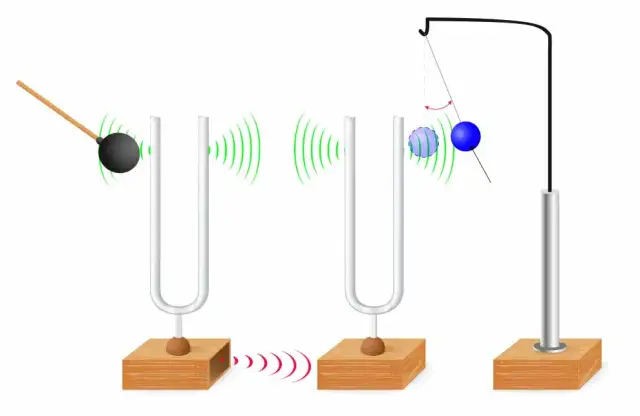 Rezonans mechaniczny: Tajemnica drgań wróg czy sprzymierzeniec?