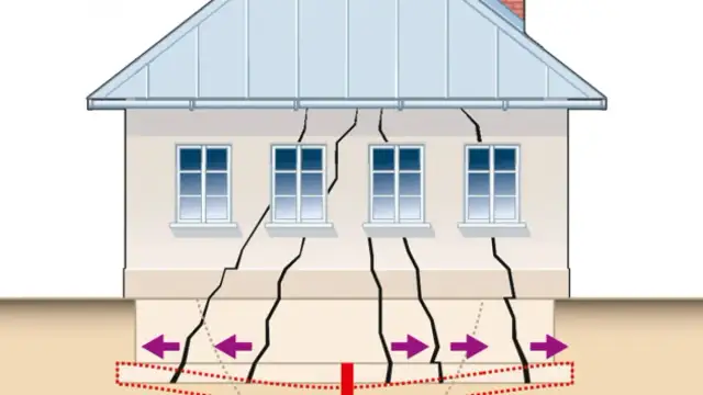 Osiadanie budynku ile trwa – kluczowe informacje o procesie osiadania