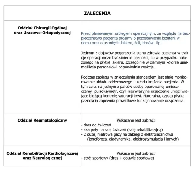 Rehabilitacja: Co spakować? Pełna lista na szpital, sanatorium i zabiegi