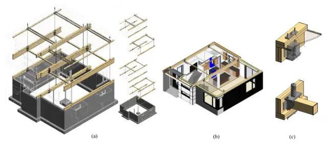 Oś budynku co to jest i jak wpływa na stabilność konstrukcji
